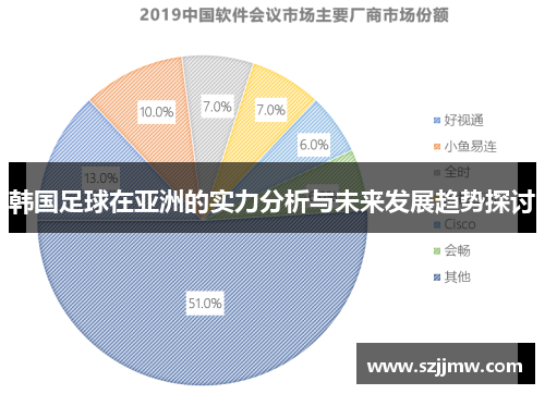 韩国足球在亚洲的实力分析与未来发展趋势探讨